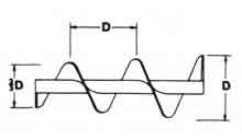 Tapered, Standard Pitch, Single Flight