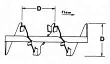 Cut & Folded Flight, Standard Pitch