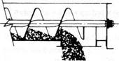 Discharge Methods