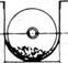 Discharge Methods