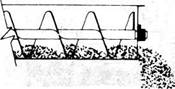 Trough End Discharge