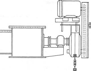 Shaft Mounted Drives