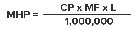 Horsepower Equation - Kase Conveyors