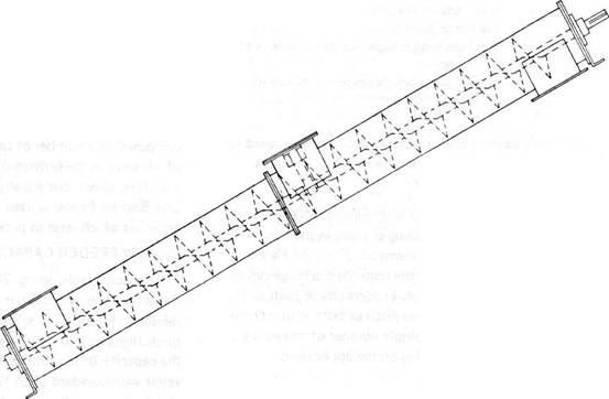 Tubular Trough and Half Pitch Screw Conveyor