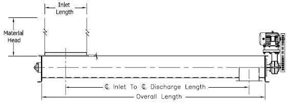 Screw Feeder Diagram - Kase Conveyors