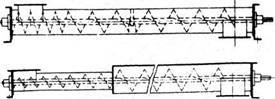 Screw Feeders Diagram